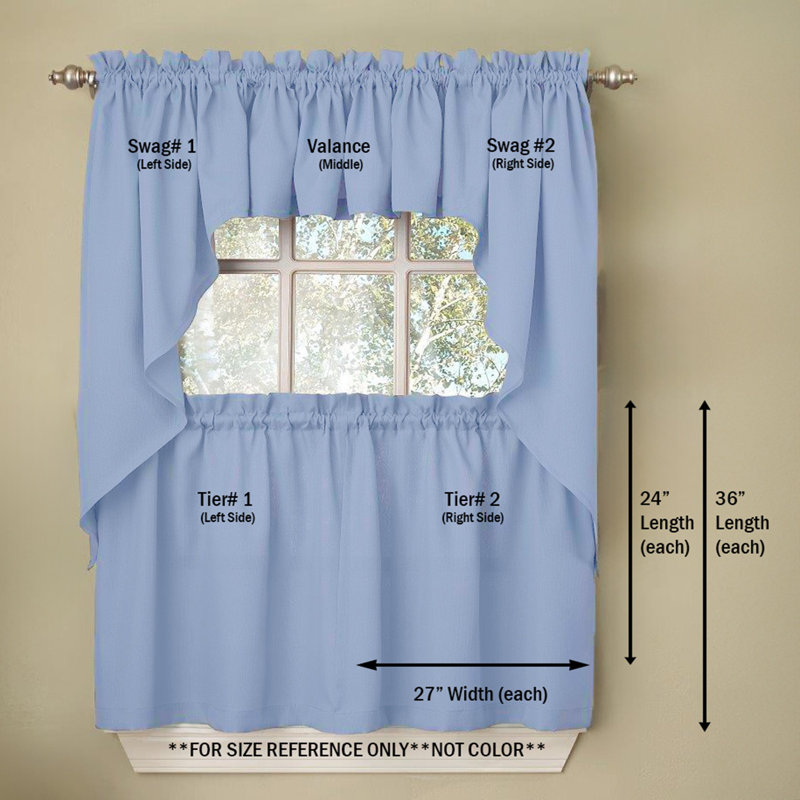 Ennis 5Pc Kitchen Curtain Set, 54" W x 24" L, Navy