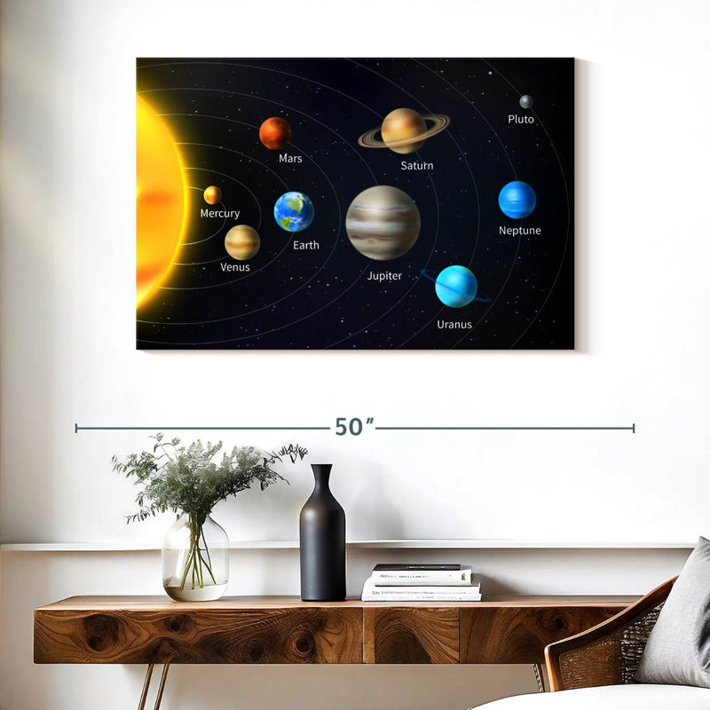 Oberle Amazing Solar System, 26" H x 39" W