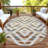 Machine Washable Indoor/Outdoor Chantille Tribal Rug-1207110203-1207110196