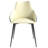 Khairin Dining Chair With Armrests And Black Powder-Coated Iron Legs Set Of 4-1051038817