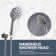 9-Spray Patterns With 1.8 Gpm 12 In. Wall Mount Shower System With Two Showerhead