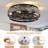 Rynley Ceiling Fan with Light Kit