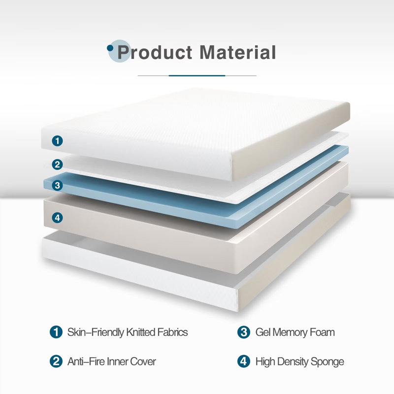 Matelas moyen en mousse viscoélastique gélifiée, blanc, Lit simple, 6"