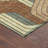 Machine Washable Indoor/Outdoor Lockway ACN2422 Mid-Century Modern Rug-1489076108
