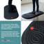 Floortex Kitchen Mat