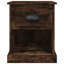 Cardi 39cm W Particle Board / Chipboard Bedside Table-924129259