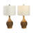 Feil 24.75" Table Lamp Set with USB-1415350848