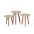 Nesting Tables