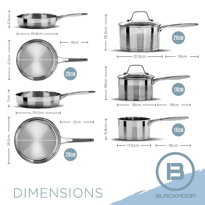 Blackmoor 5pc Pro Stainless Steel Set