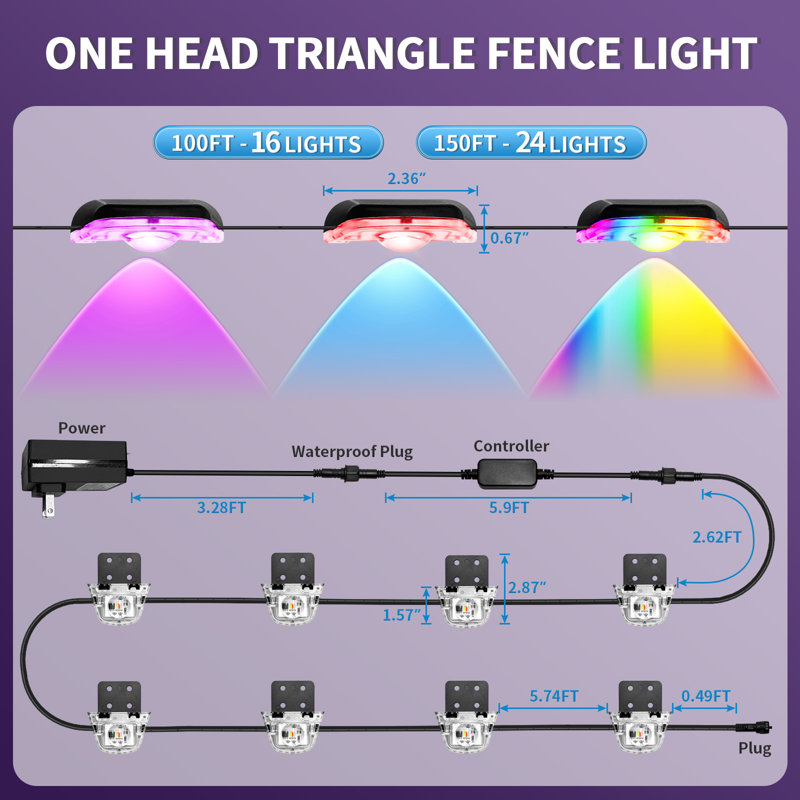 100ft Plug-in RGB Outdoor Deck Lights, Multicolor Outdoor Fence Lights, Smart RGBIC Fence Light twith APP/Remote Control, IP67 Waterproof for Patio Backyard Railing Fence Poolside, 16 Lights