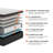 Brooklyn Bedding 14" Sedona Elite-86935628