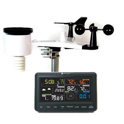 17'' Solar Powered Wireless Outdoor Weather Station