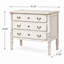 George Painted Chest