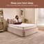 Jay-Be Ryze 800 Pocket Sprung Sustainably Made Mattress-130496738