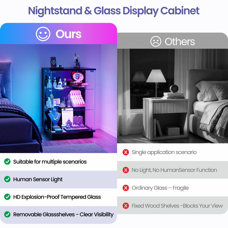 Glass 40 cm W Display Cabinet with Lighting, Black