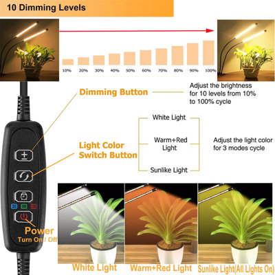 Symple Stuff Grow Light