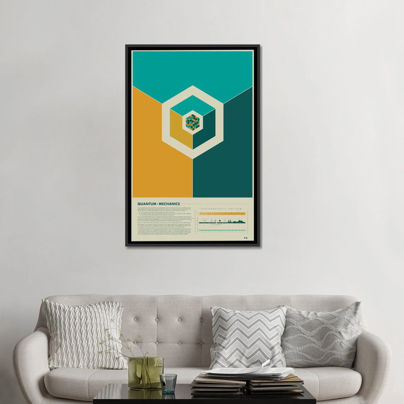 «Quantum Mécanics» par 2046, impression sur toile tendue, H 26 po x l 18 po x P 1,5 po, Toile avec cadre noir, Pas de tapis