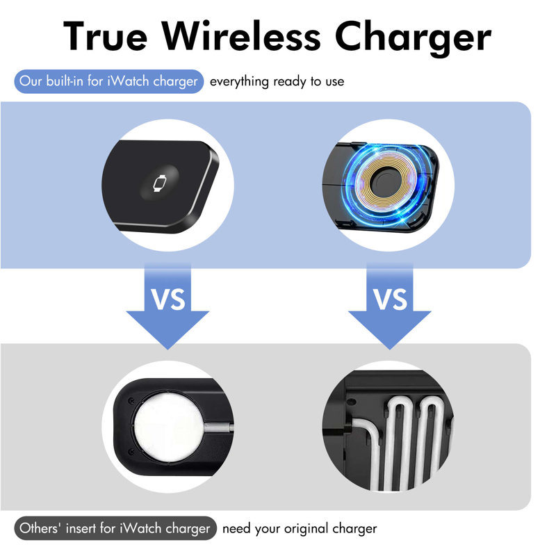  3 In 1 Fast Wireless Charger, Foldable Wireless Charging Station Suitable For iPhone 15 14 Pro Max 13 12 11, For iWatch 9 8 7 6 5 4 3 2 Se, For Airpods 3 2 Pro Multiple Devices