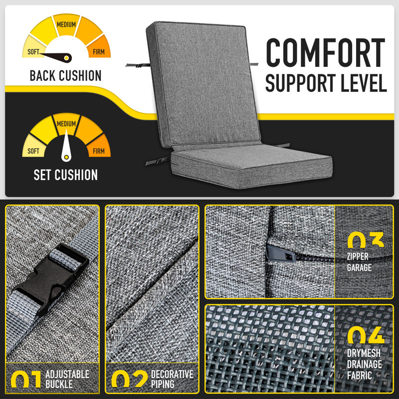 Ensemble de coussins de terrasse en mousse Sunrox DryFast, Gris anthracite chiné, L 21 po x P 20 po