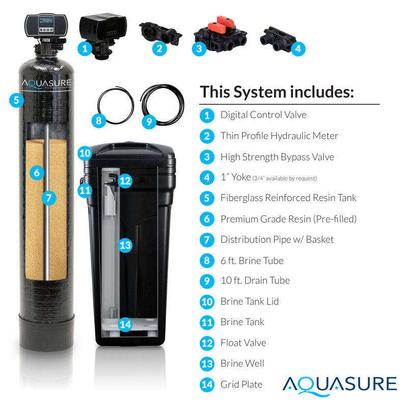 Système de filtration d'adoucisseur d'eau pour toute la maison