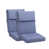 Chambry Blue