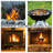Fatwood Pine Wood Fire Sticks - Box of Indoor or Outdoor Fire Starters for Campfires, Grills, Wood Stoves, Firepits, or Fireplaces by Pure Garden-33762952