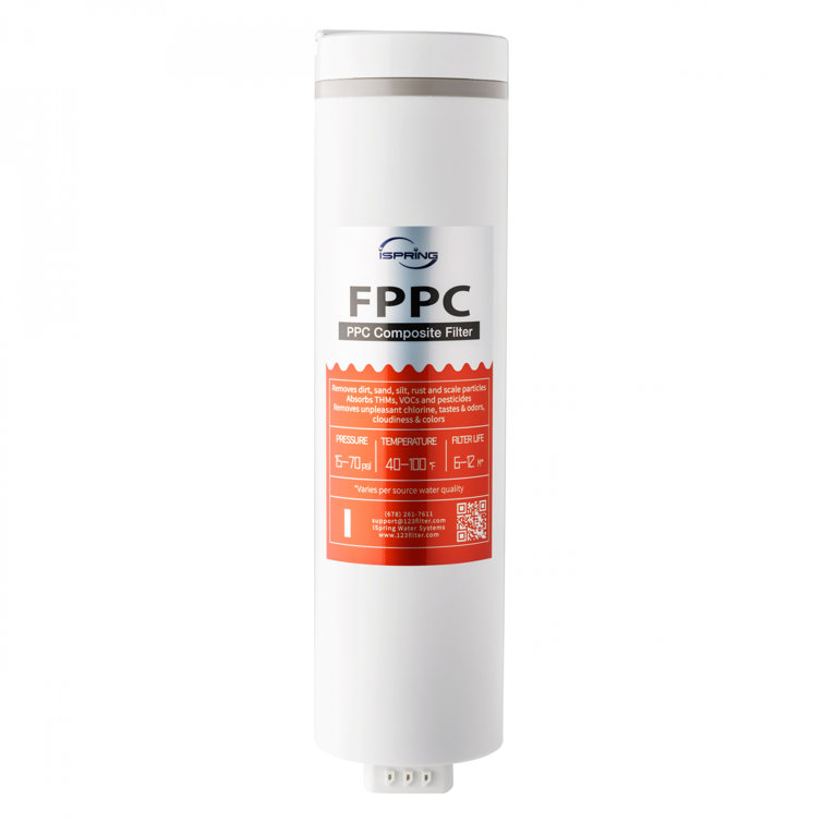 Replacement Filter