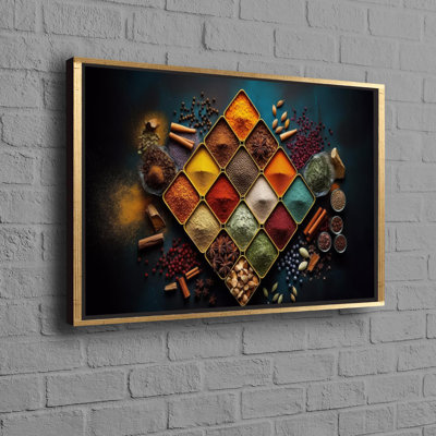 Print on Canvas