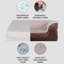 Jungolica Orthopedic Memory Foam Pet Bed-101111123-101111126