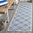 Hoeke Performance Geometric Indoor/Outdoor Area Rug-1677437023