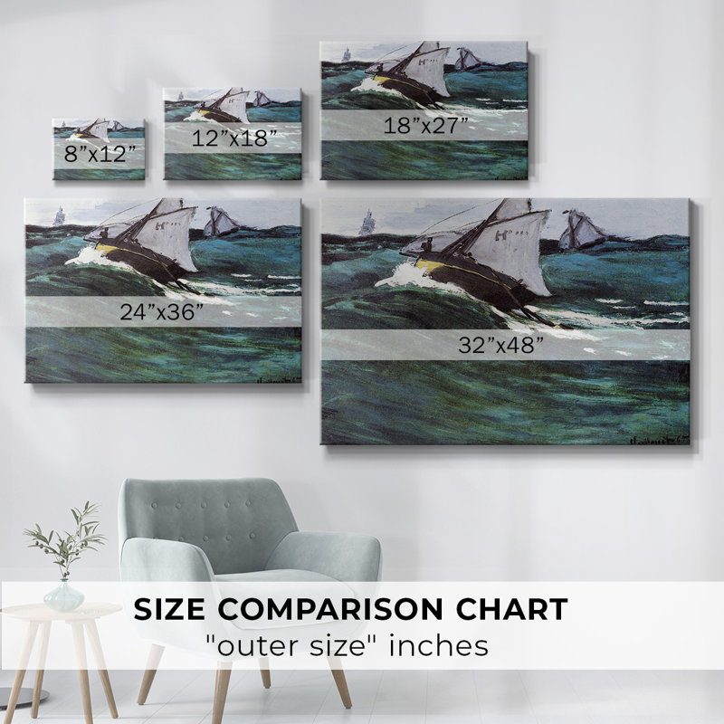 Monet - Toile tendue avec châssis, H 12 po x l 18 po