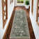 Animal Print Machine Washable Rug for Living Room Indoor Carpet for Home Decor Aesthetic Non-Slip Modern Rug for Bedroom Dining Room Office Nursery Playroom Teen Dorm