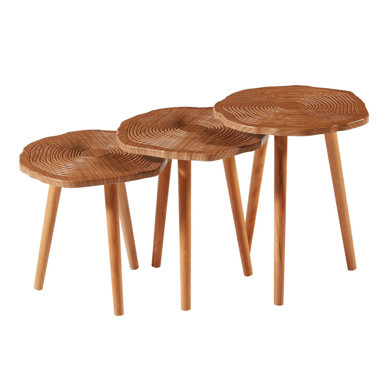 Nesting Tables