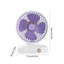 Ventilateur de bureau à 3 vitesses kbndieu-129711601