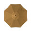 Parasol de marché 90 po Nalysa-1924447349