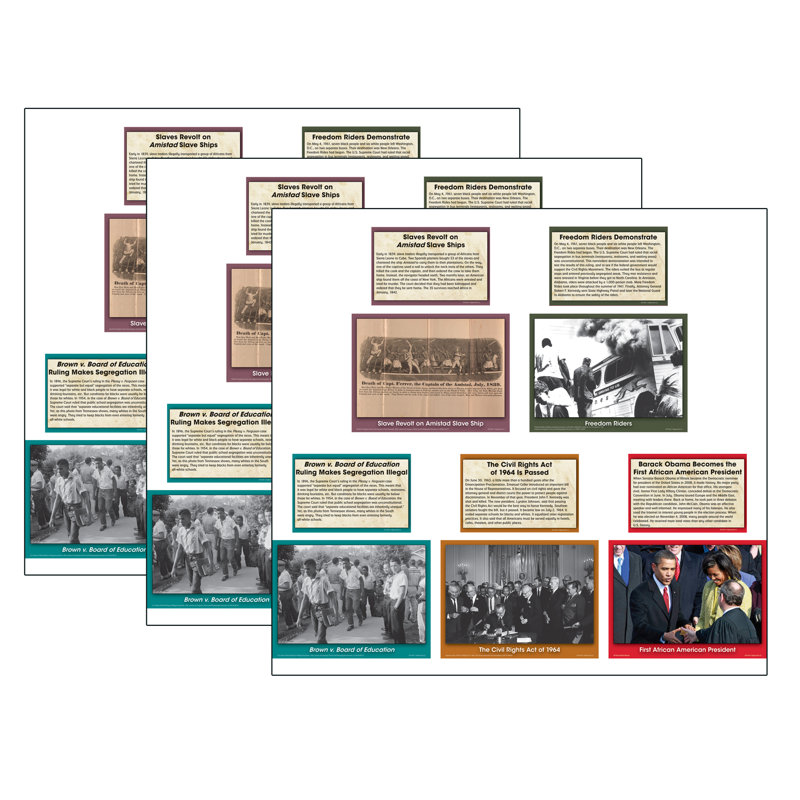 Histoire des Noirs
