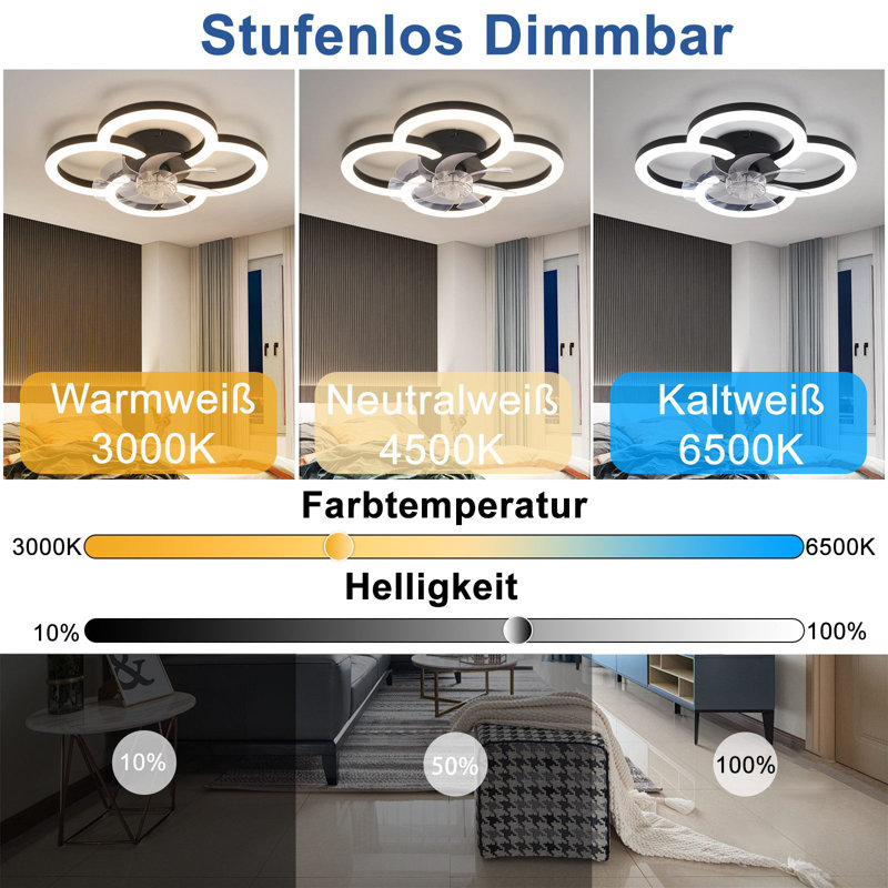 LED Ceiling Fan With Lighting - 40W Quiet Ceiling Lamp Fan with Remote Control Dimmable Modern Ceiling Light 6-Speed ??Timer Bedroom Ceiling Fans for Kitchen Dining Room
