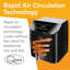 Quest 4.5L Air Fryer
