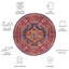Tapis bleu marine / rouille Gullion Southwestern-696636631