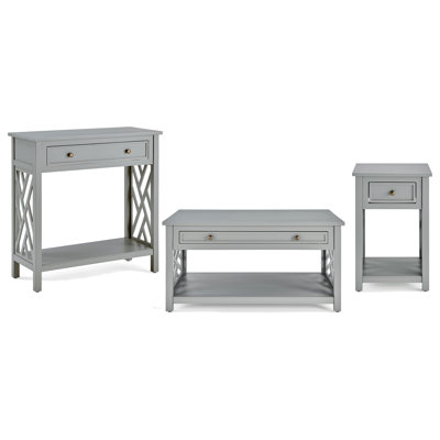 Console Lund