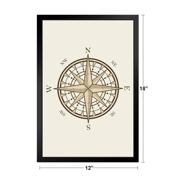 Twisted Jute Rope Compass Navigation Stock Photo - Image of