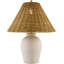 Lampe de table Chemise-193745429-193745418-193745417