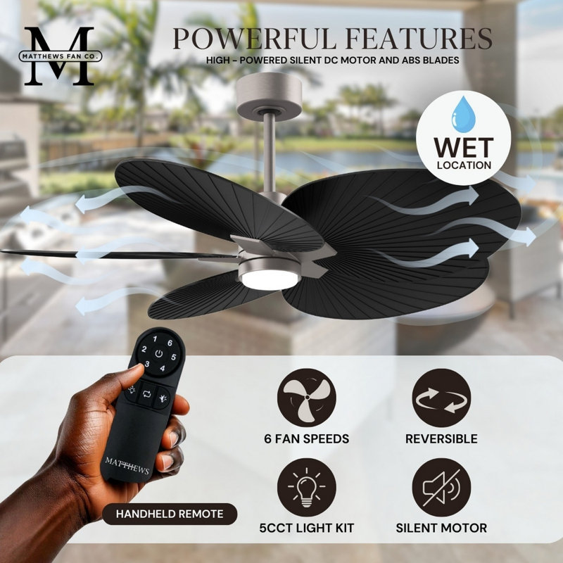Alessandra Tropical - Five Blade Ceiling Fan - Integrated LED -Matte Black Finish -Light Blue Blades, Brushed Nickel