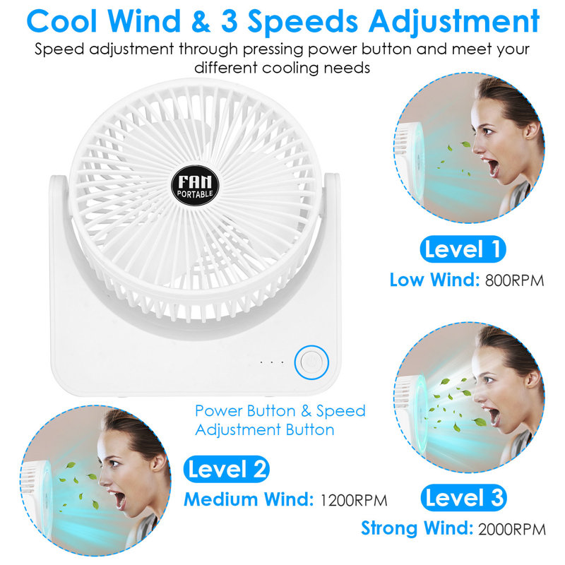 Ventilateur de bureau 6,5 pouces alimenté par USB 2 vitesses Ventilateur de table inclinable pour bureau de chambre à coucher