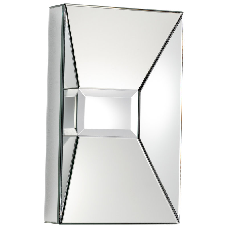Pentallica Flat Mirror
