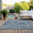 Neysa Washable Geometric Indoor / Outdoor Rug-292968001