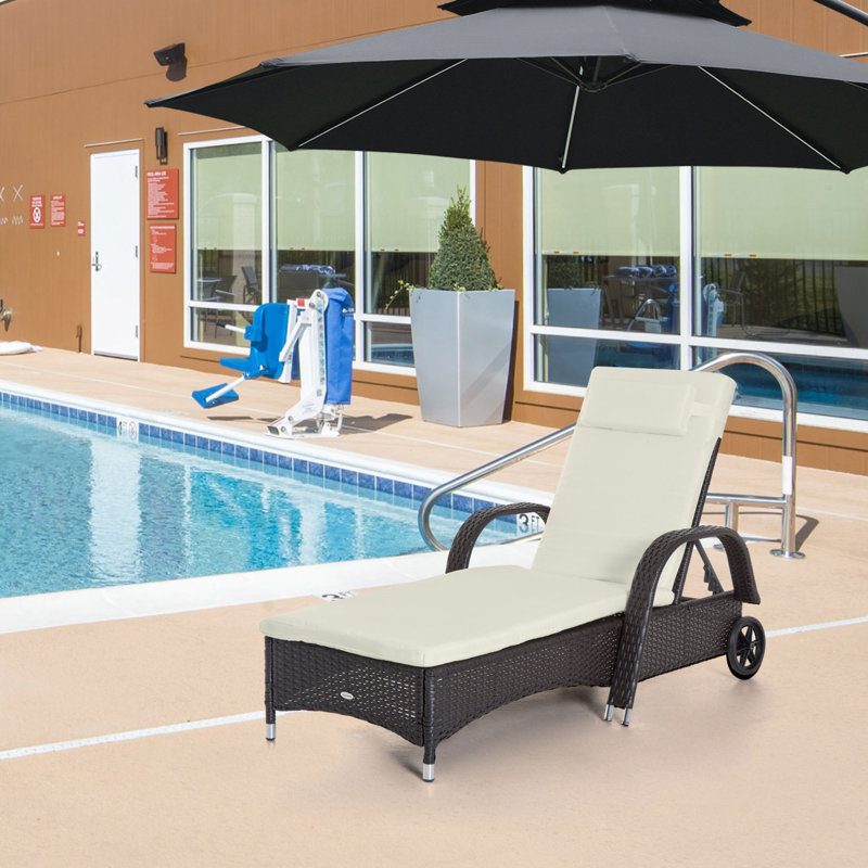 Chaise longue d'extérieur en osier à dossier réglable en rotin de polyéthylène à 5 niveaux avec dossier en osier, Beige