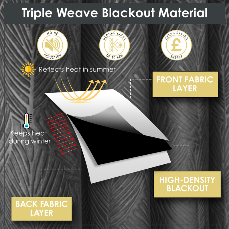 Blackout Curtain Panel Pair