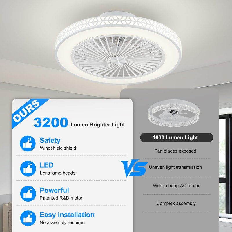Modern Ceiling Fan with Light with Remote Control, 6 Speeds Reversible 3000K-6500K Dimmable & Timing, Flush Mount Ceiling Fan for Bedroom, Living Room (White)
