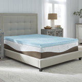 3" Reversible Gel Memory Foam Mattress Topper
